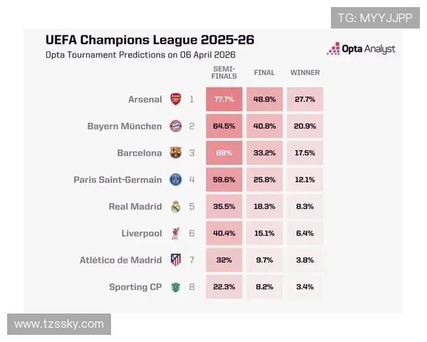 上届欧冠联赛冠军（上届欧冠联赛冠军名单）sports